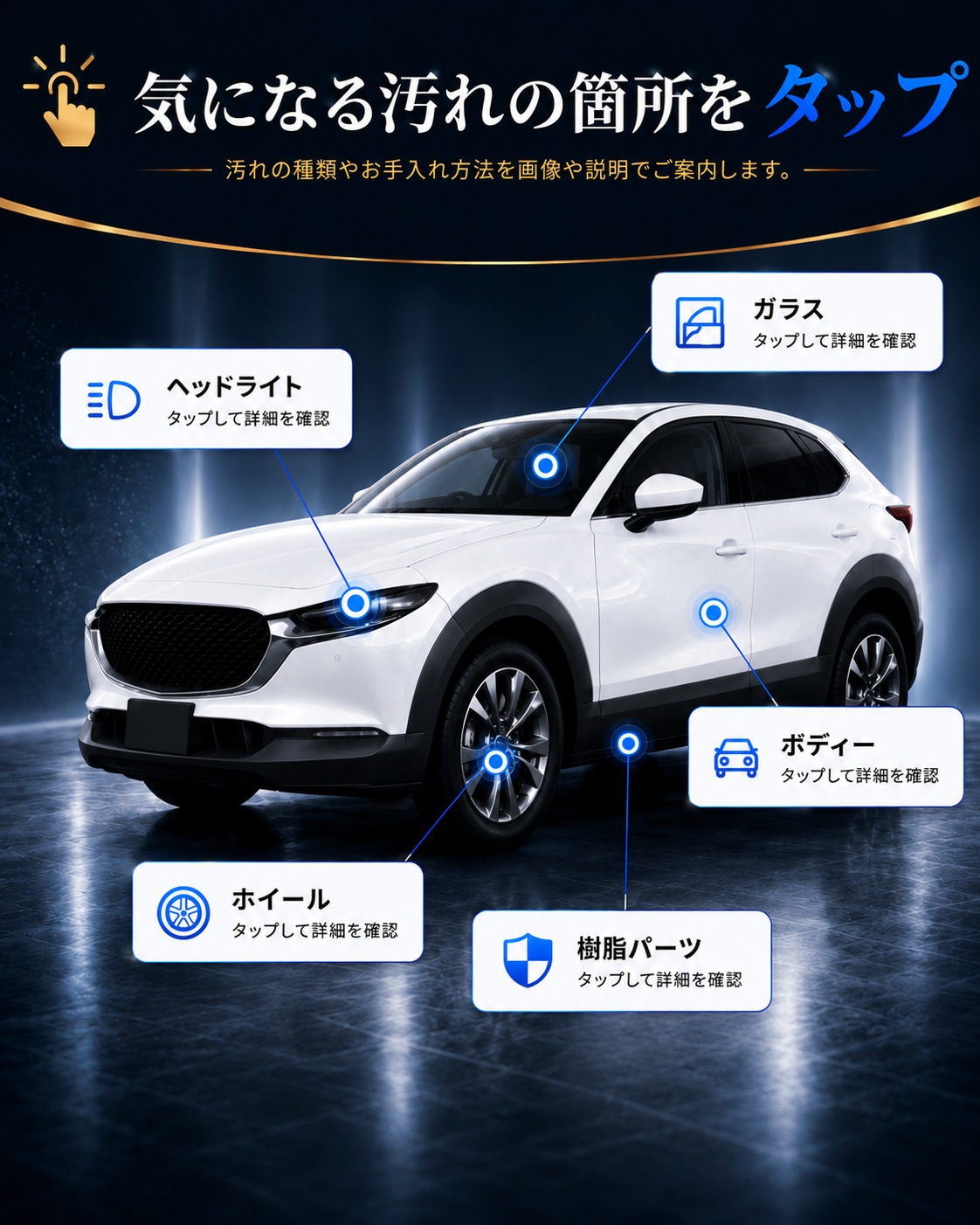 KeePer 外装メニュー案内